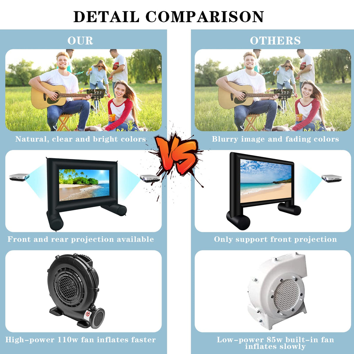 QILEBA 14 FT Inflatable Projector Movie Screen for Outside, Blow up Projector Screen Front/Rear Projection for Backyard Movie Night Outdoor Party