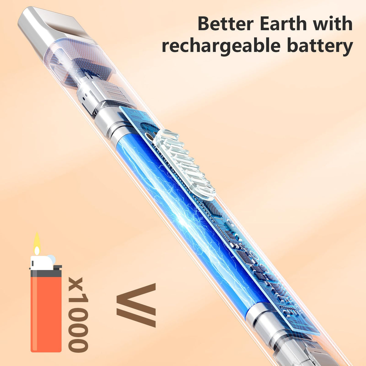 REIDEA Electric Candle Lighter, Windproof Flameless USB Rechargeable Arc Lighter with Safe Button and Power Indicator for Candle, BBQ and Fireworks, R1 Flat, Obsidian Black