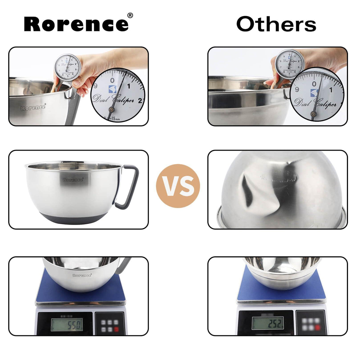 Rorence Mixing Bowls Set: Stainless Steel Non-Slip Bowls with Pour Spout, Handle and Lid - Set of 3 - Gray