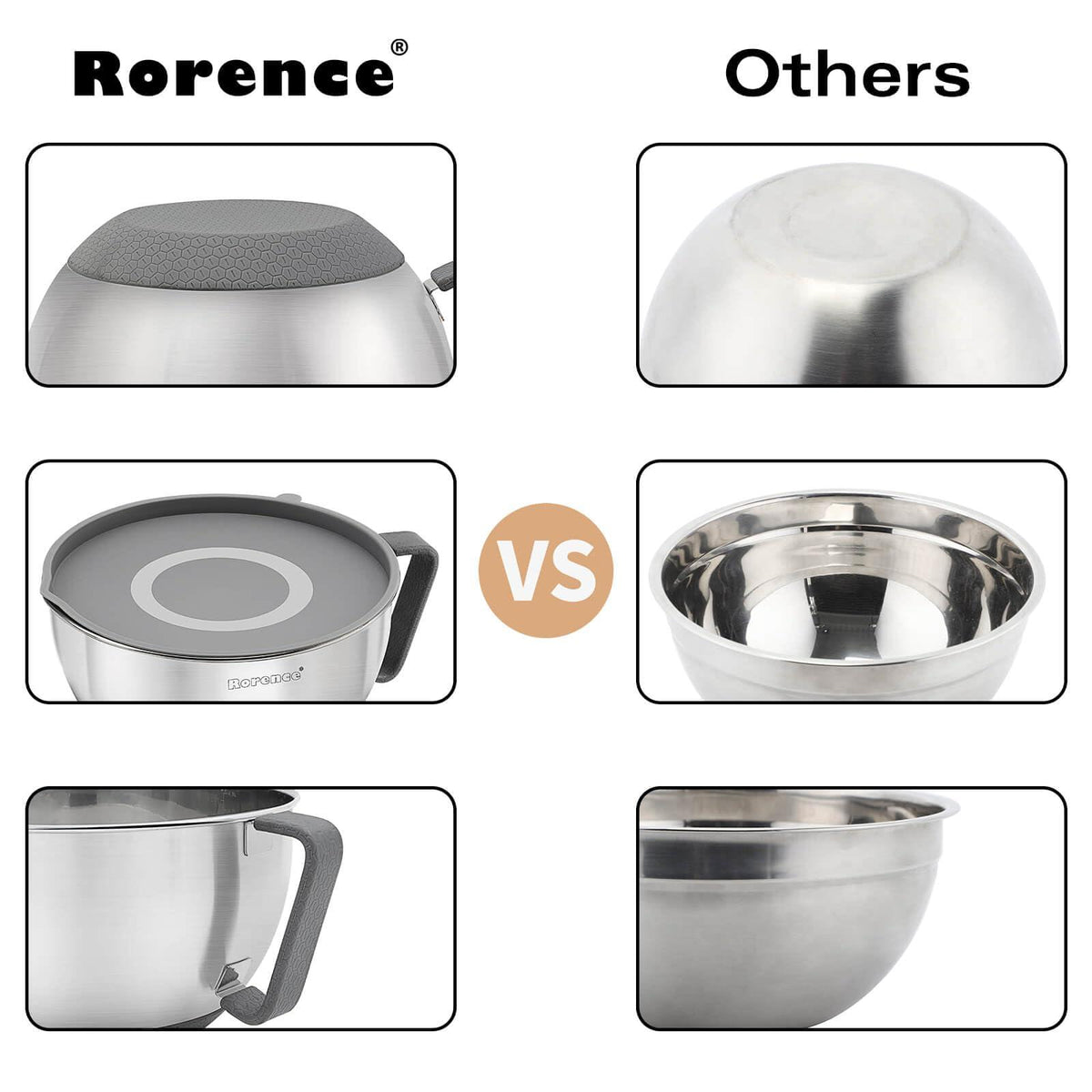Rorence Mixing Bowls Set: Stainless Steel Non-Slip Bowls with Pour Spout, Handle and Lid - Set of 3 - Gray
