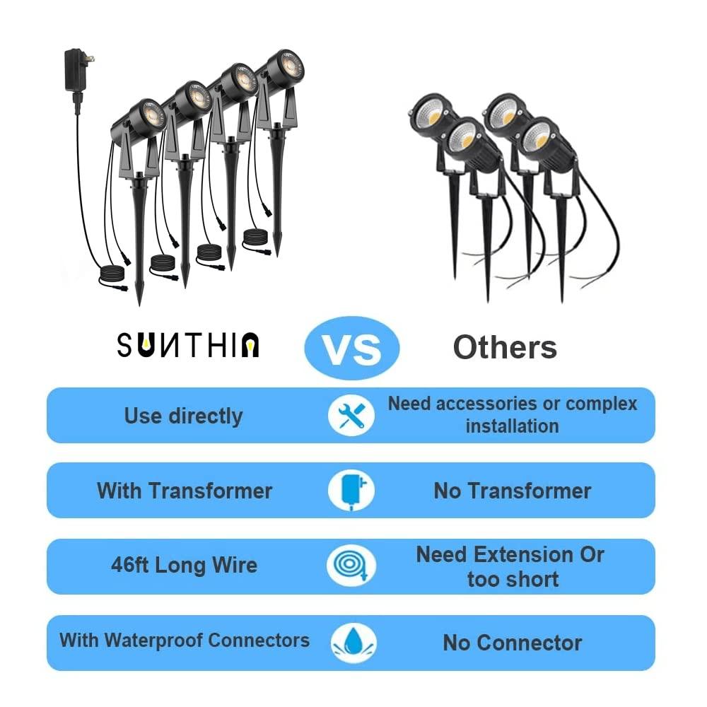 SUNTHIN Outdoor Landscape Lighting, 4 Pack Outdoor Spot Lights with Transformer for Yard, Plant, Lawn, Tree, Flags, House, Garden, Fence Use, IP65 Waterproof & Connectable