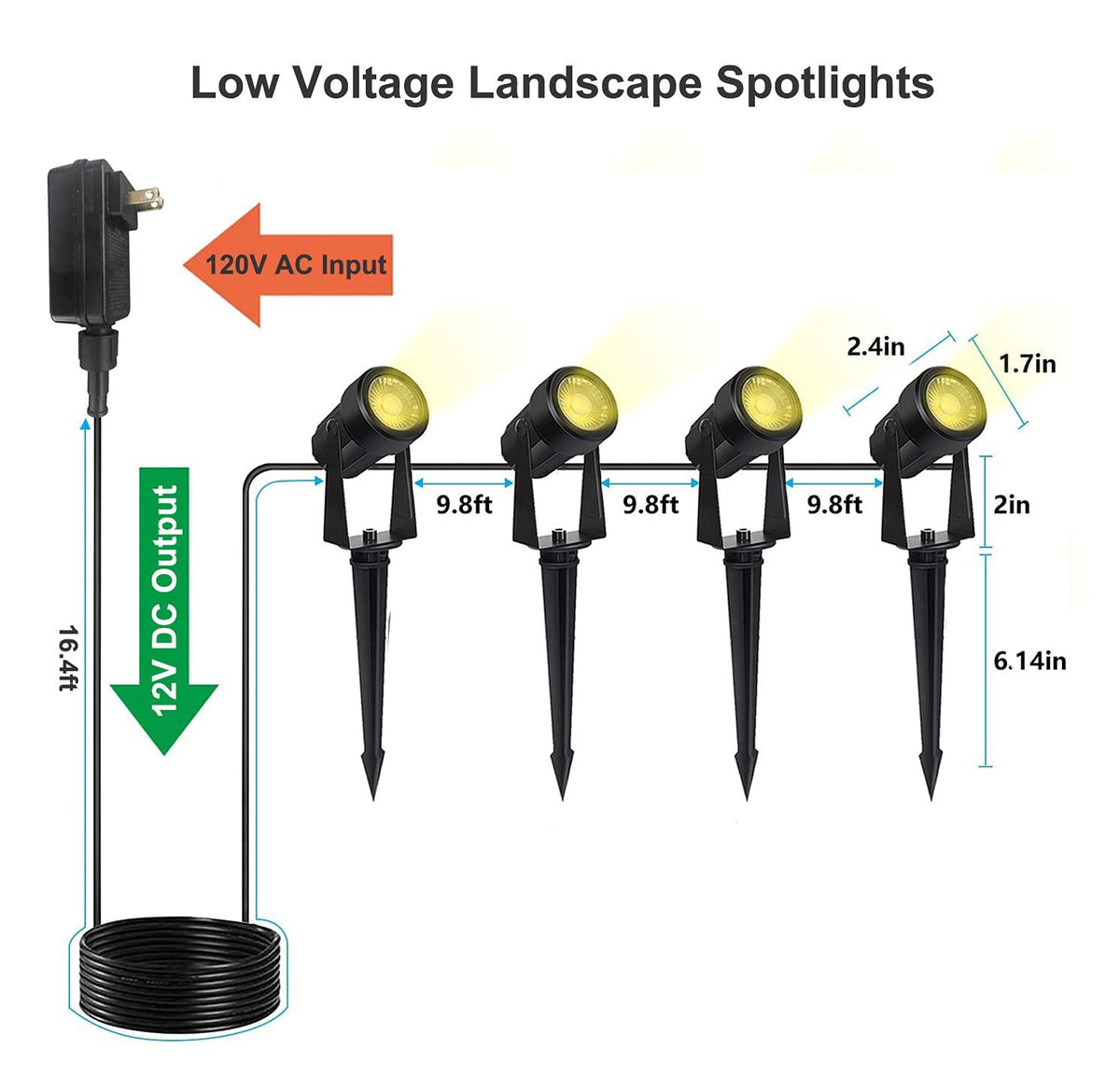 SUNTHIN Outdoor Landscape Lighting, 4 Pack Outdoor Spot Lights with Transformer for Yard, Plant, Lawn, Tree, Flags, House, Garden, Fence Use, IP65 Waterproof & Connectable