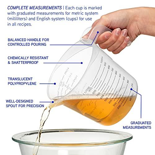 Terbold 3pc Measuring Cup Set in Clear Plastic with Long Handles - 1 Cup, 2 Cup, 1 Quart Sizes
