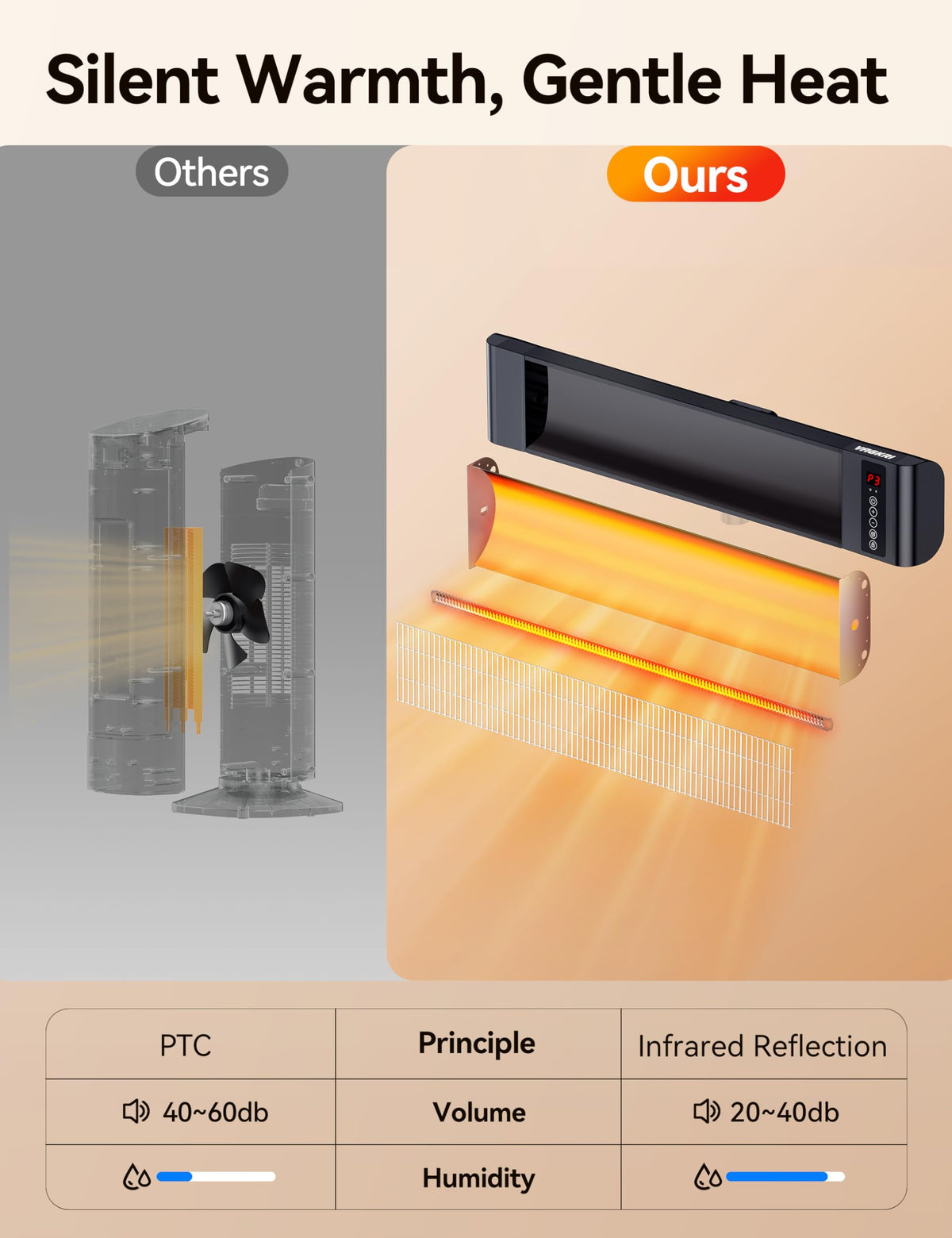 VAGKRI Outdoor Heaters, Electric Infrared Patio Heater with Remote and 12H Timer, IP65 Waterproof, 3 Heat Levels, Wall Mount or Tripod Stand for Home, Office, Patio, Garage