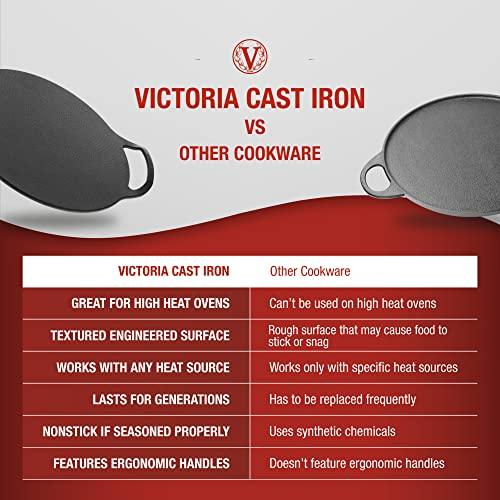 Victoria 15-Inch Cast Iron Comal Pizza Pan with 2 Side Handles, Preseasoned with Flaxseed Oil, Made in Colombia