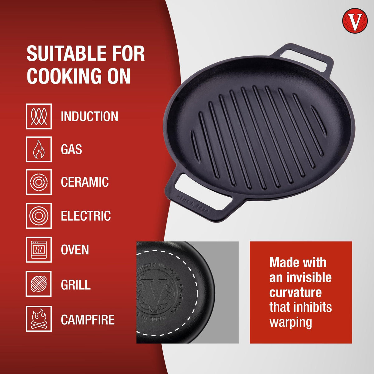 Victoria Cast Iron Round Grill Pan with Double Loop Handles, Made in Colombia, 10 Inches