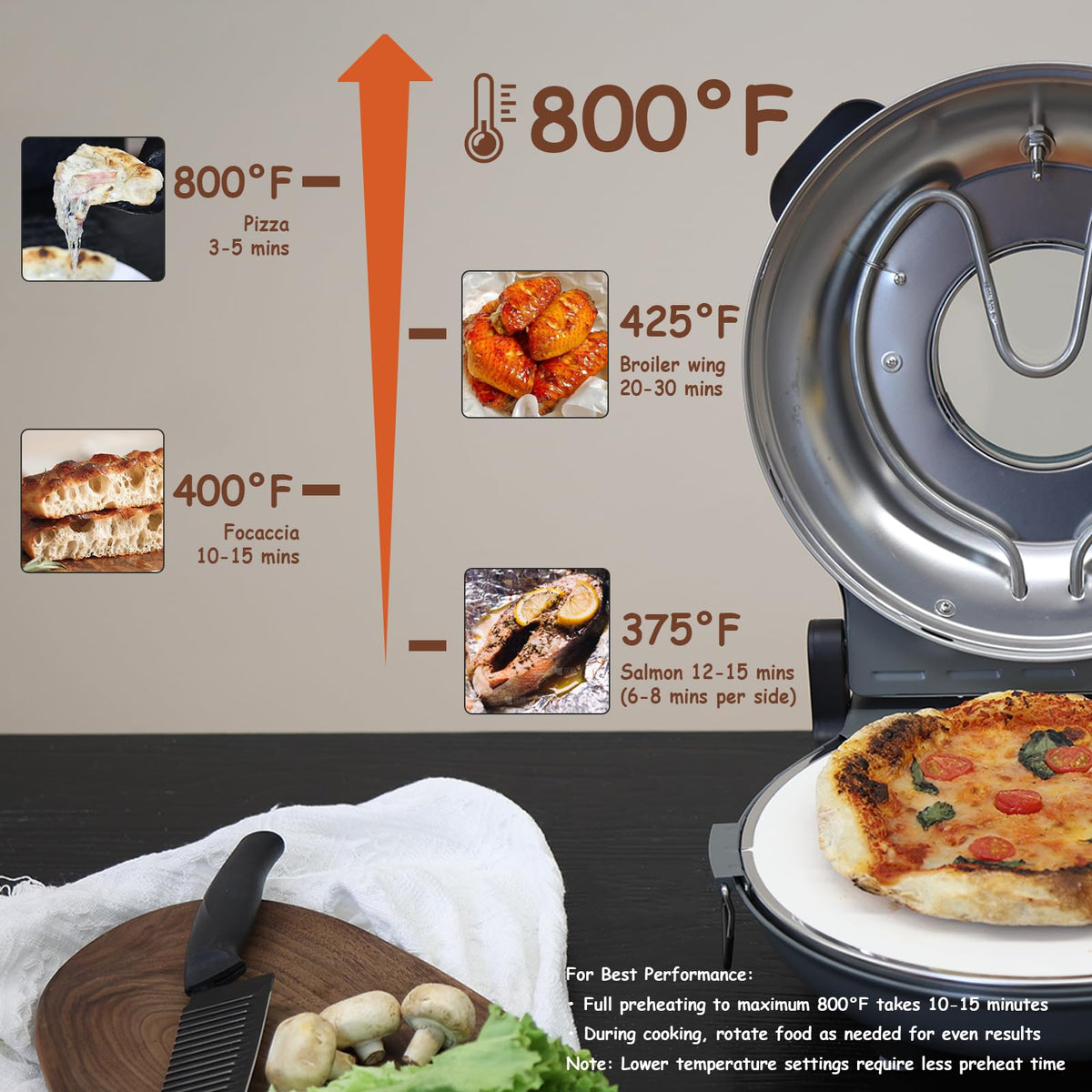 YIBAKE Stone Pizza Oven, 12'' Indoor Electric Pizza Maker, 1200W Countertop Pizza Maker Machine with Dual Temp Control, Crispy Crust Pizzas in Minutes, Black